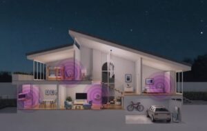 Sección transversal de una vivienda con varios puntos de acceso inalámbricos conectados a una fibra de giggle